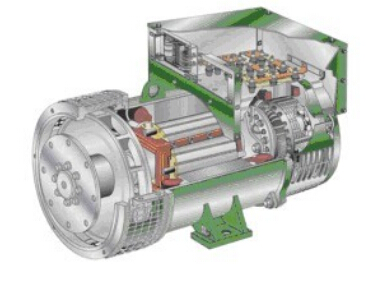常德发电机内部结构图